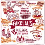 12-Nikolaus_Sketchnotes_Infografik.jpg_230854730.jpg